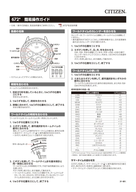 citizen シチズンウオッチ6720～6729